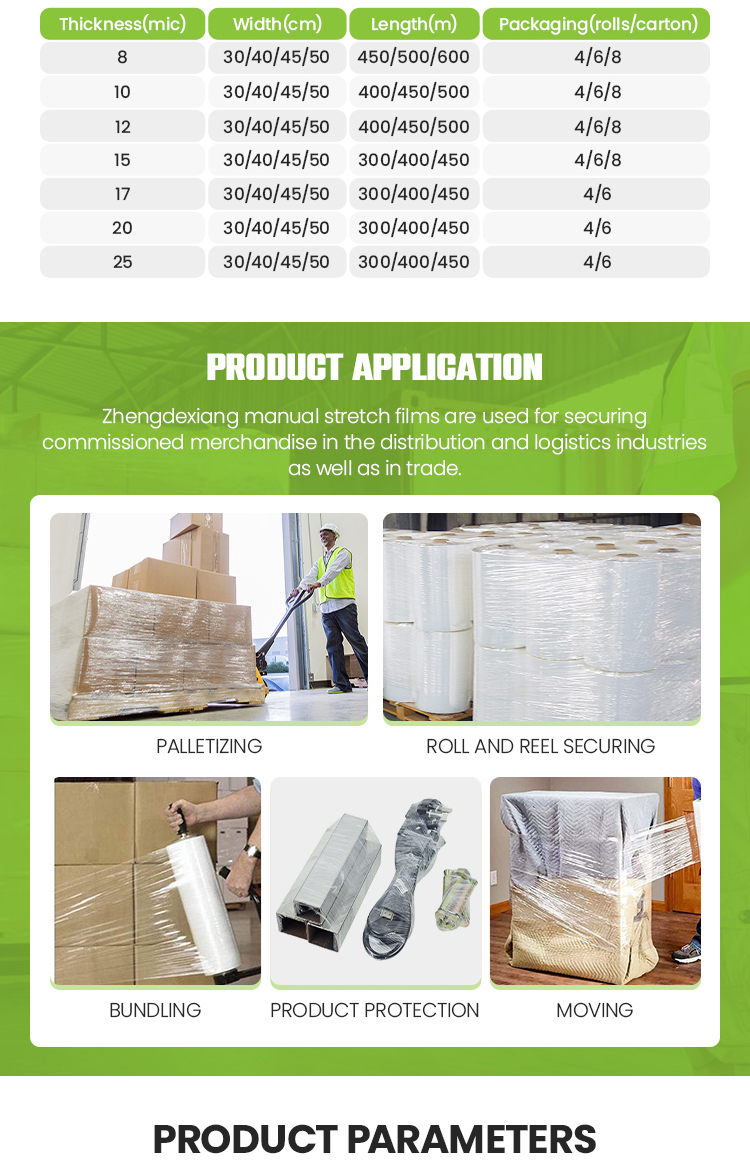 product-1-1 LLDPE Packaging Plastic Roll Pallet Wrap Stretch Plastic Film For Packaging